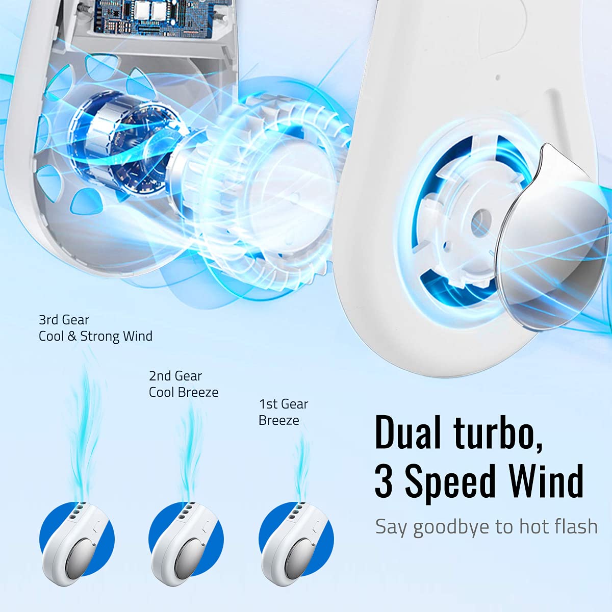 Portable Neck Fan – USB Rechargeable