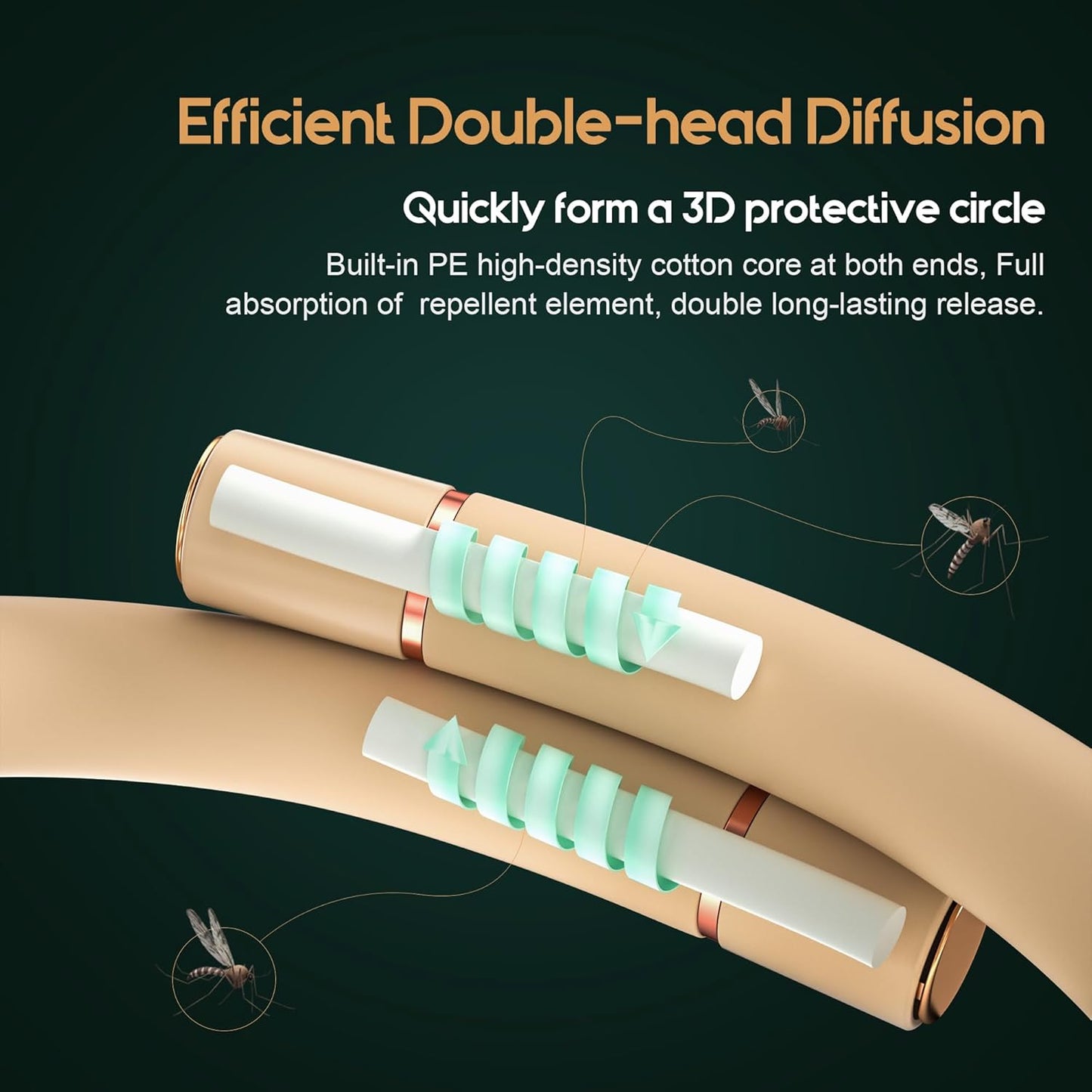 Mosquito Repellent Bracelets